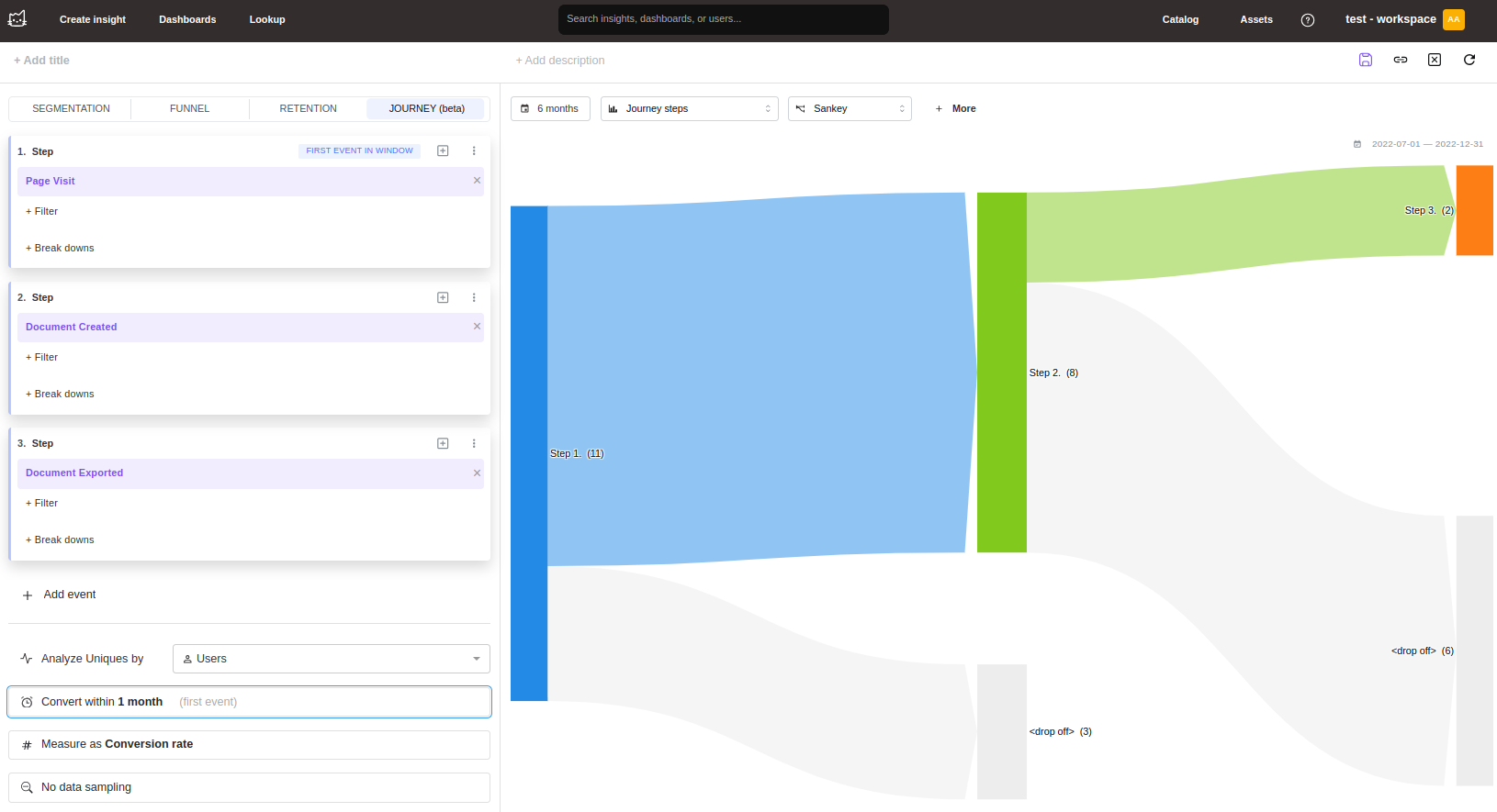 Mitzu journey visualization showing user path flow between events