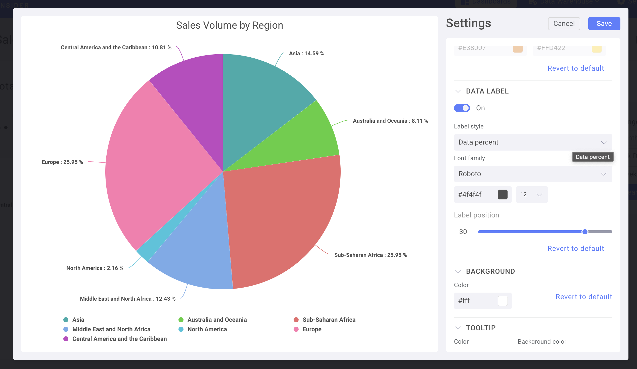 Data label settings being changed to show percentages on the pie chart
