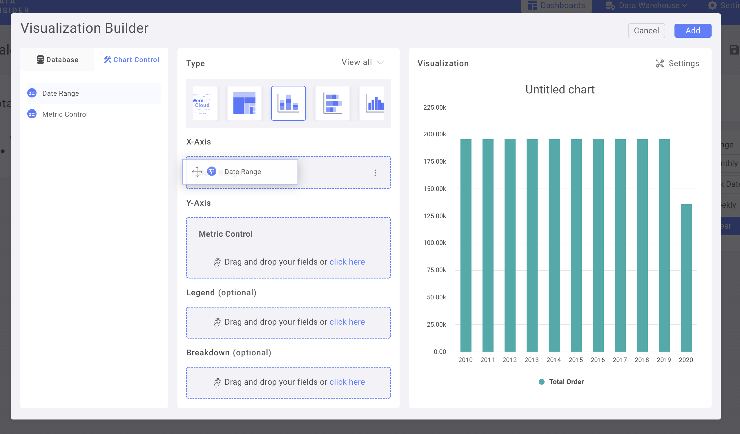 Chart control configuration showing metrics on Y-axis and date range on X-axis