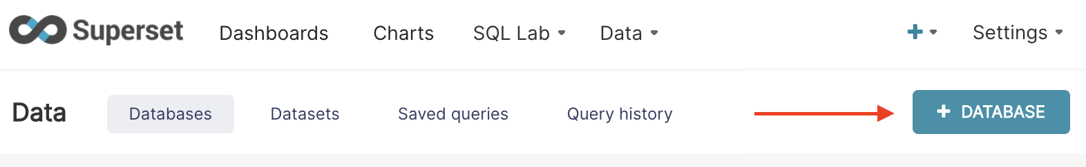 Superset interface showing the Database menu with + Database button highlighted